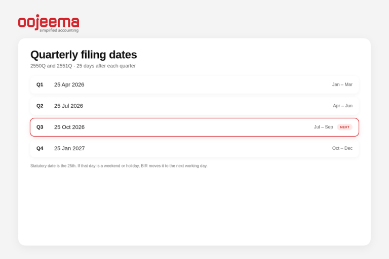 2026 quarterly BIR filing dates for 2550Q and 2551Q