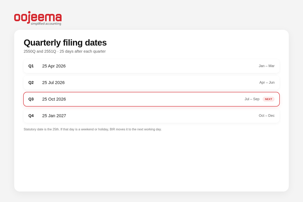 2026 quarterly BIR filing dates for 2550Q and 2551Q