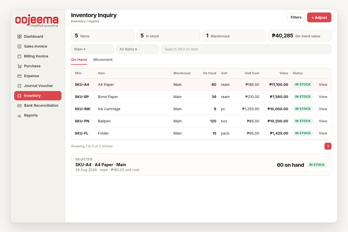 Inventory on-hand list in Oojeema